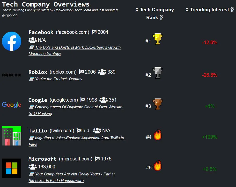 featured image - ハックアンドスタッフ