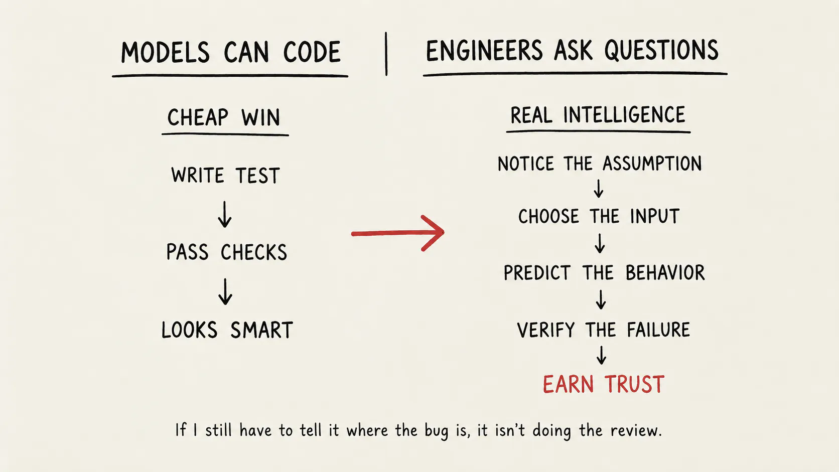 https://hackernoon.imgix.net/images/2jqChkrv03exBUgkLrDzIbfM99q2-c08223j.png