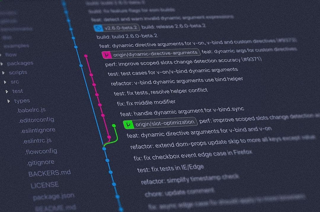 GitOps — голый император?