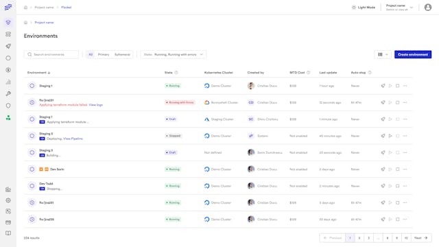 /meet-bunnyshell-startups-of-the-year-2024-nominee feature image