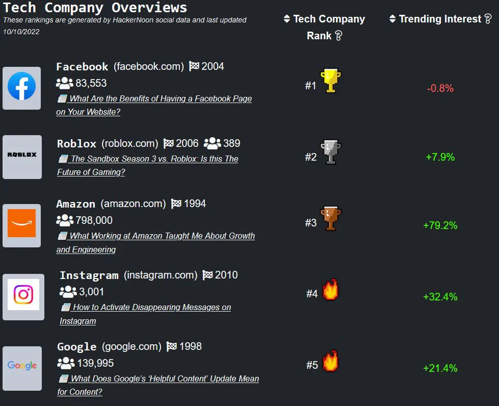 featured image - 困っているロブロックス