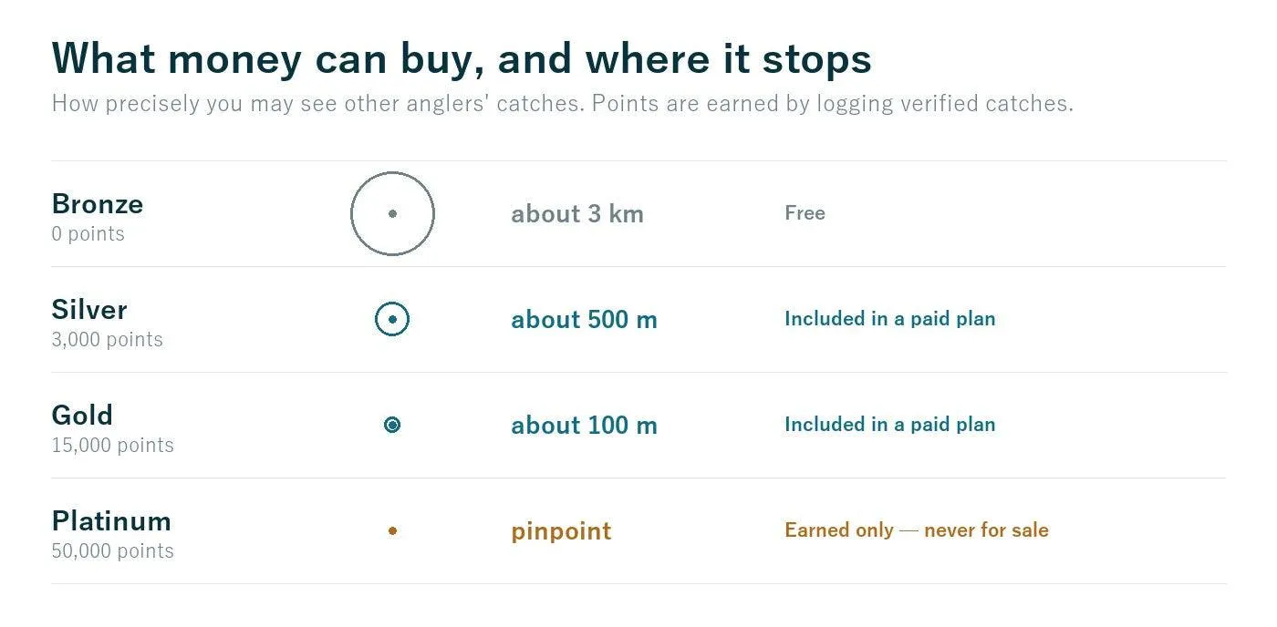 https://hackernoon.imgix.net/images/2jqChkrv03exBUgkLrDzIbfM99q2-dy821sl.jpeg