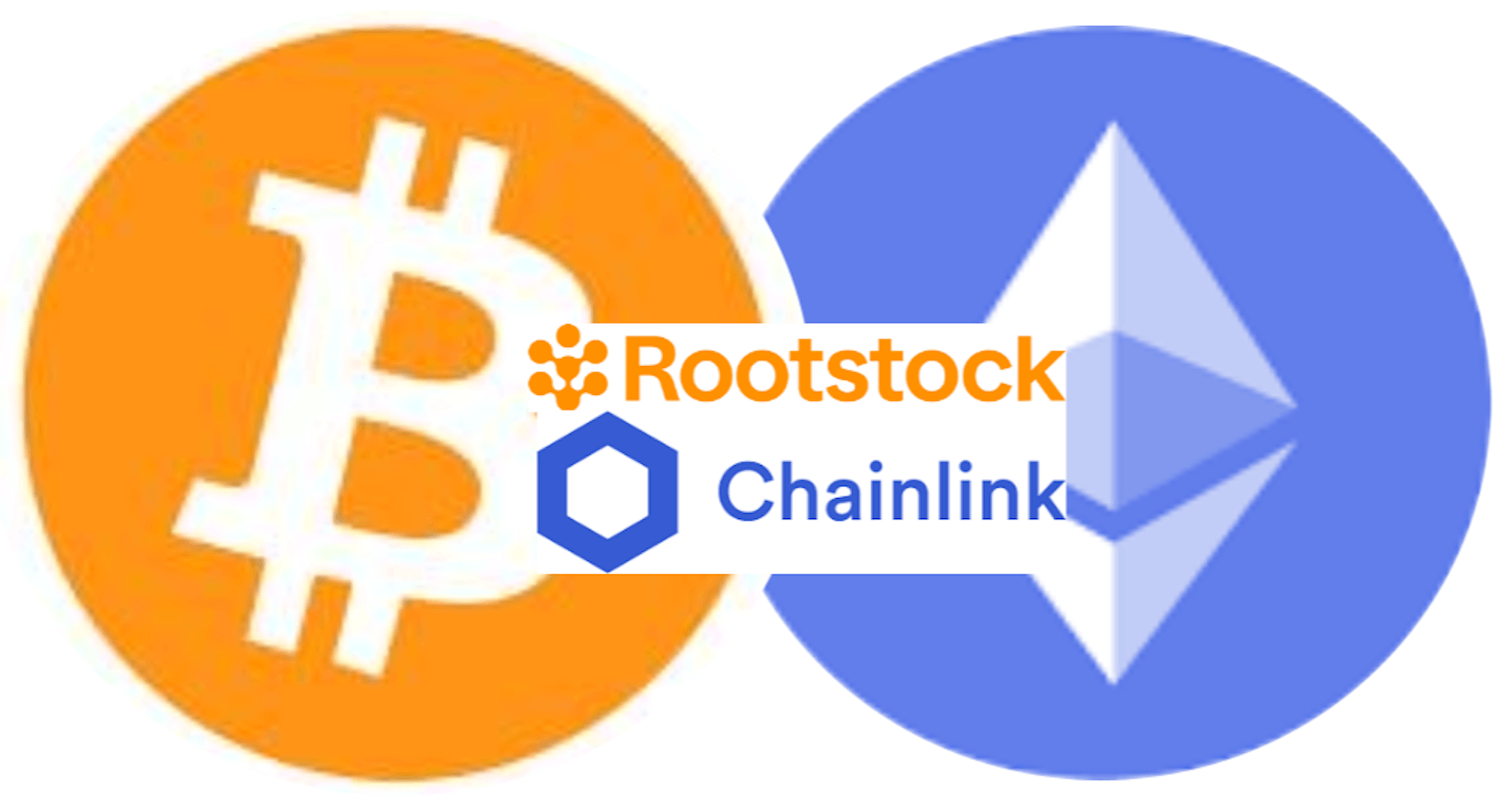 featured image - Building Hybrid Smart Contracts: Integrating Rootstock and Chainlink with Hardhat