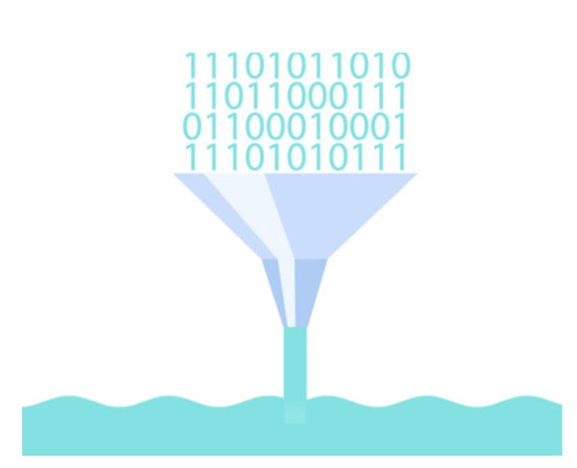 /presto-sql-s3-data-superset-data-lake feature image