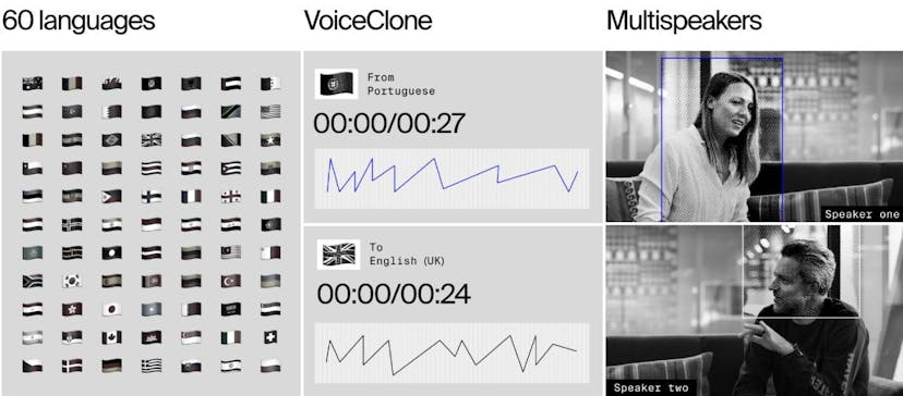 /how-to-hack-video-content-translation-with-ai-and-voice-cloning feature image