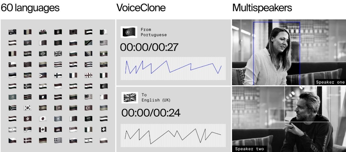 featured image - Cách hack bản dịch nội dung video bằng AI và nhân bản giọng nói