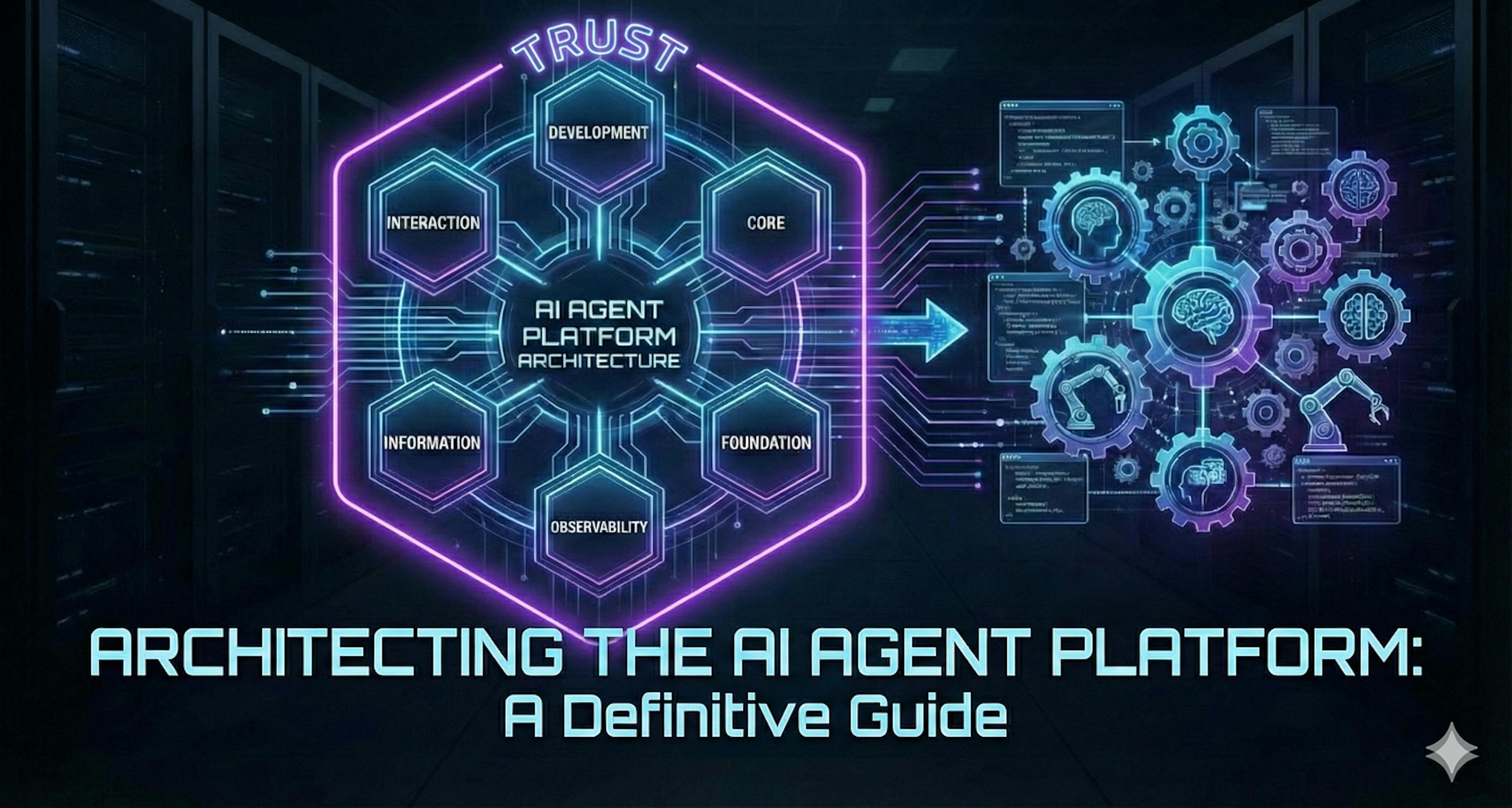 featured image - The 7-Layer Blueprint for Serving, Securing, and Observing AI Agents at Scale