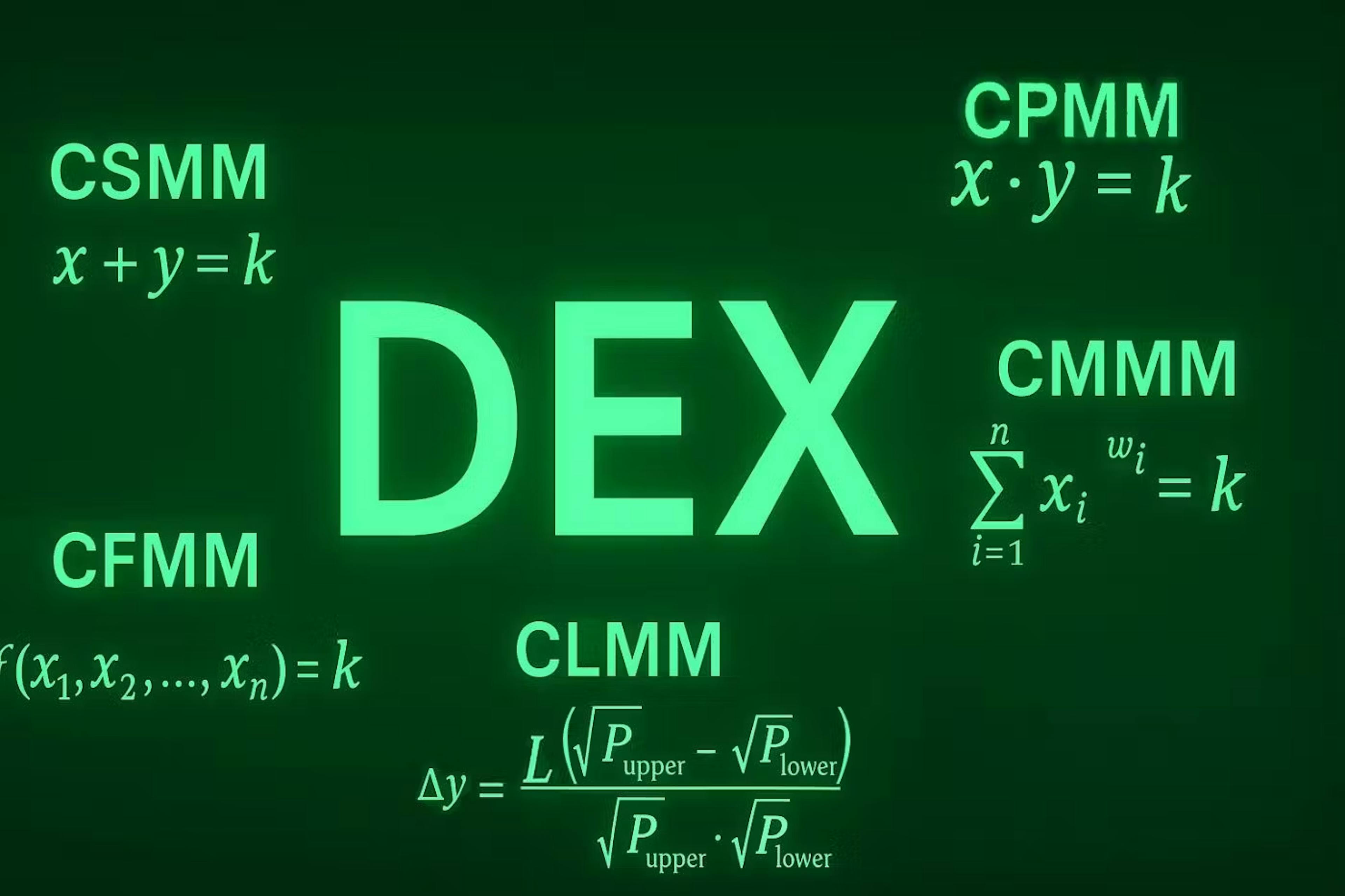 Can Ancient Math Principles Still Drive Today’s Most Advanced Finance Systems?