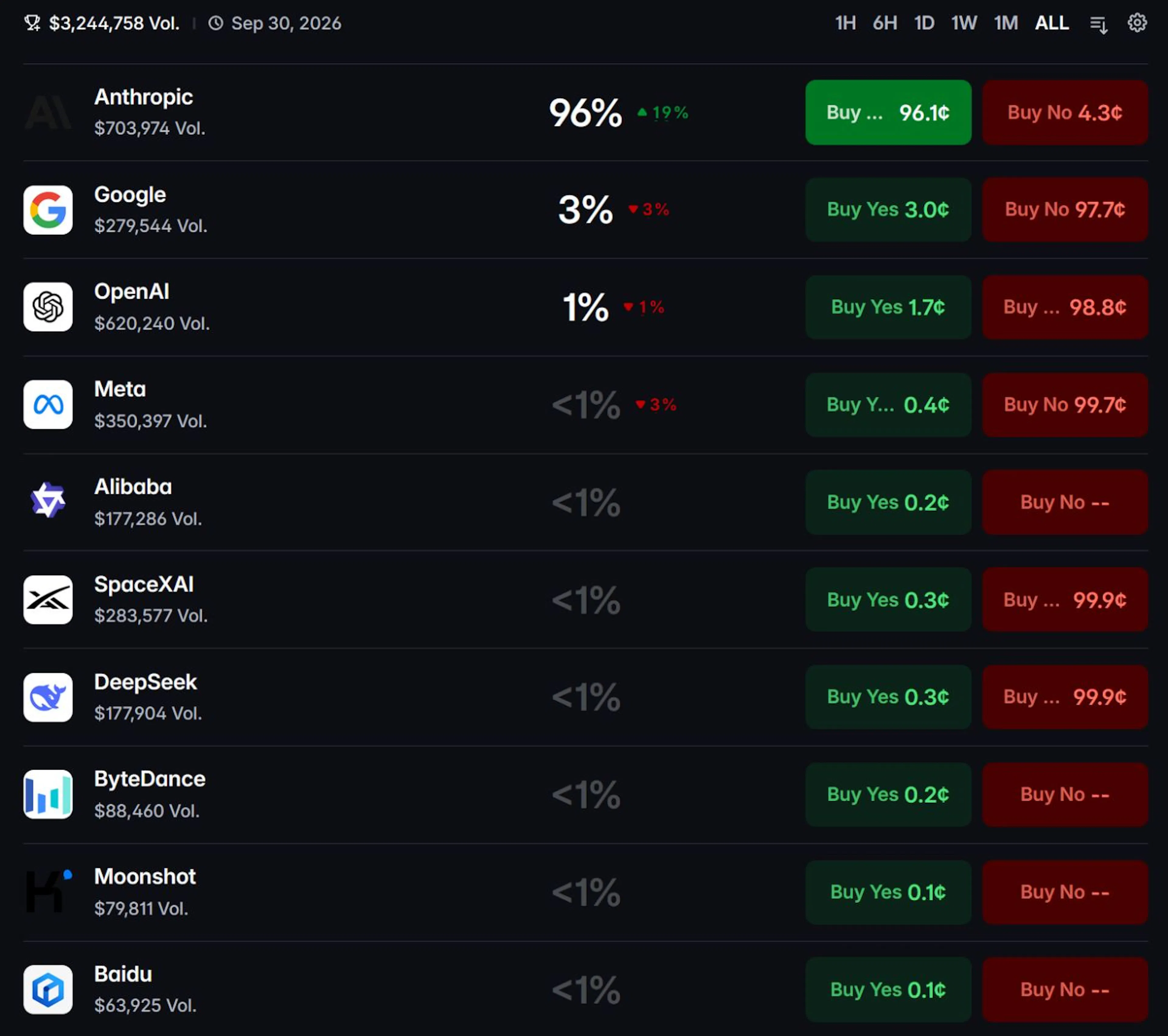 3 Tech Polls's image-0cd698