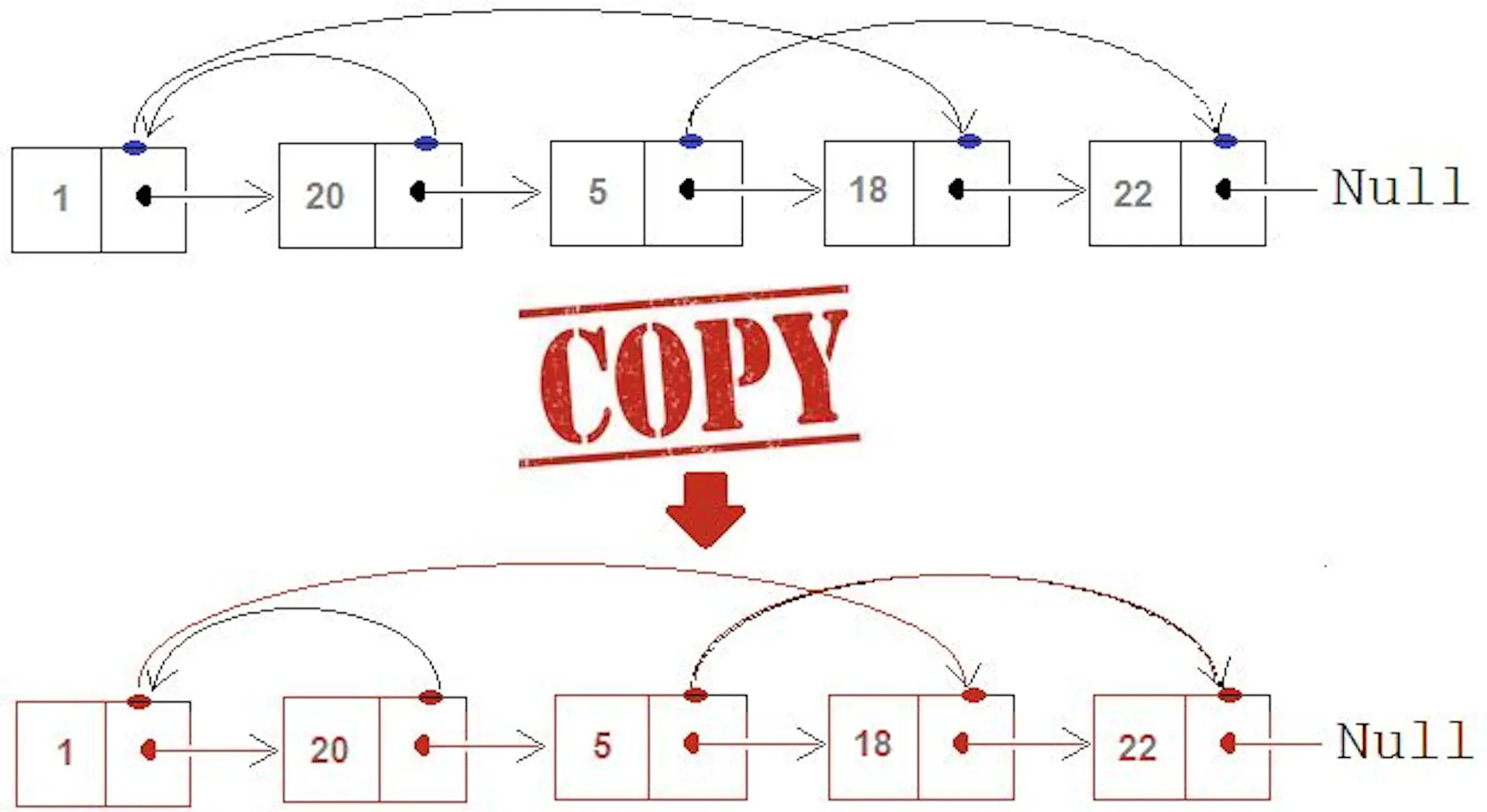 Learn Repo's image-c94db