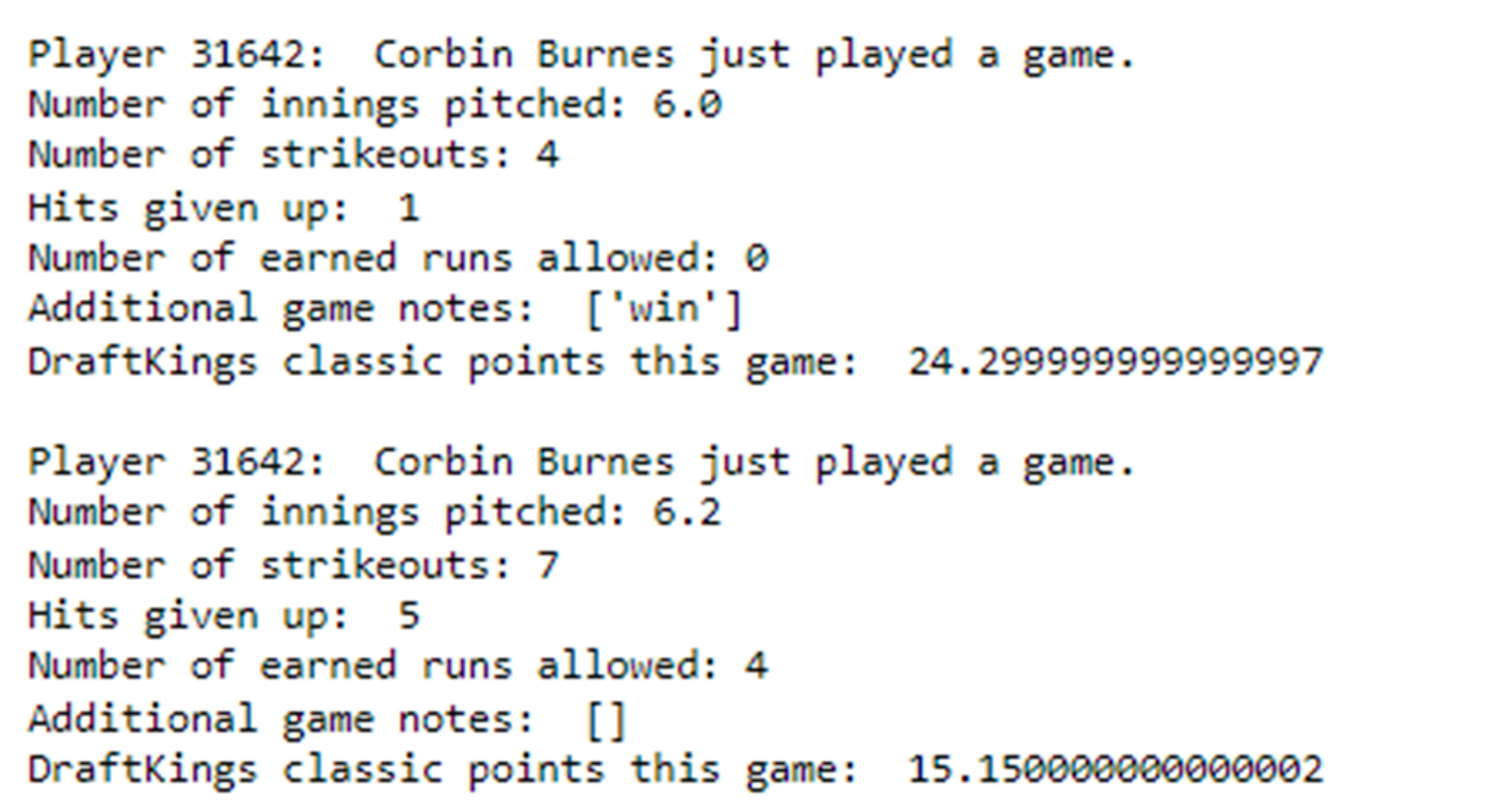 Image by Author: Corbin Burnes simulated pitching performances