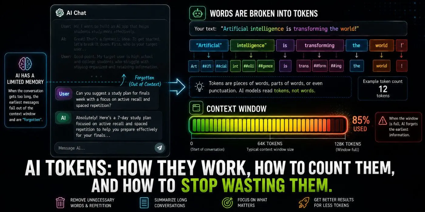 https://hackernoon.imgix.net/images/2jqChkrv03exBUgkLrDzIbfM99q2-mh820wp.jpeg