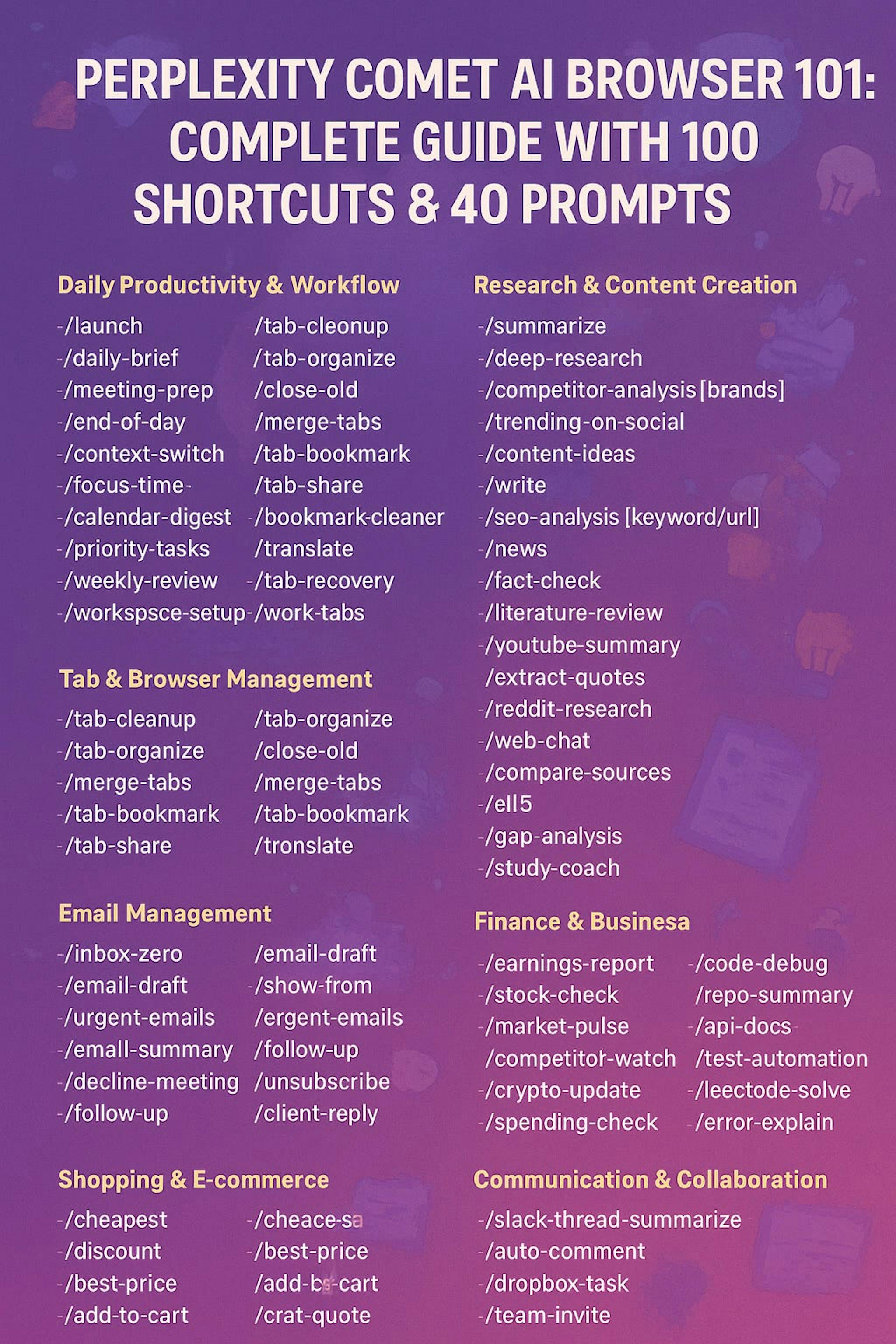 featured image - The Complete Guide to Mega Productivity With Perplexity Comet (100 Shortcuts + 40 Prompts)