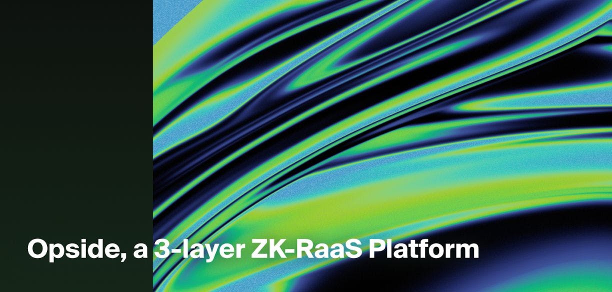featured image - Introducing Opside, a 3-layer ZK-RaaS Platform