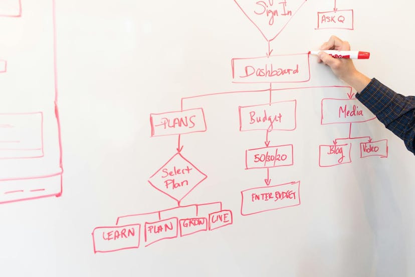 /how-to-draw-simple-flows-without-any-design-skills feature image