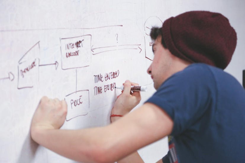 /dazed-and-confused-whats-wrong-with-crypto-libraries-methodology feature image