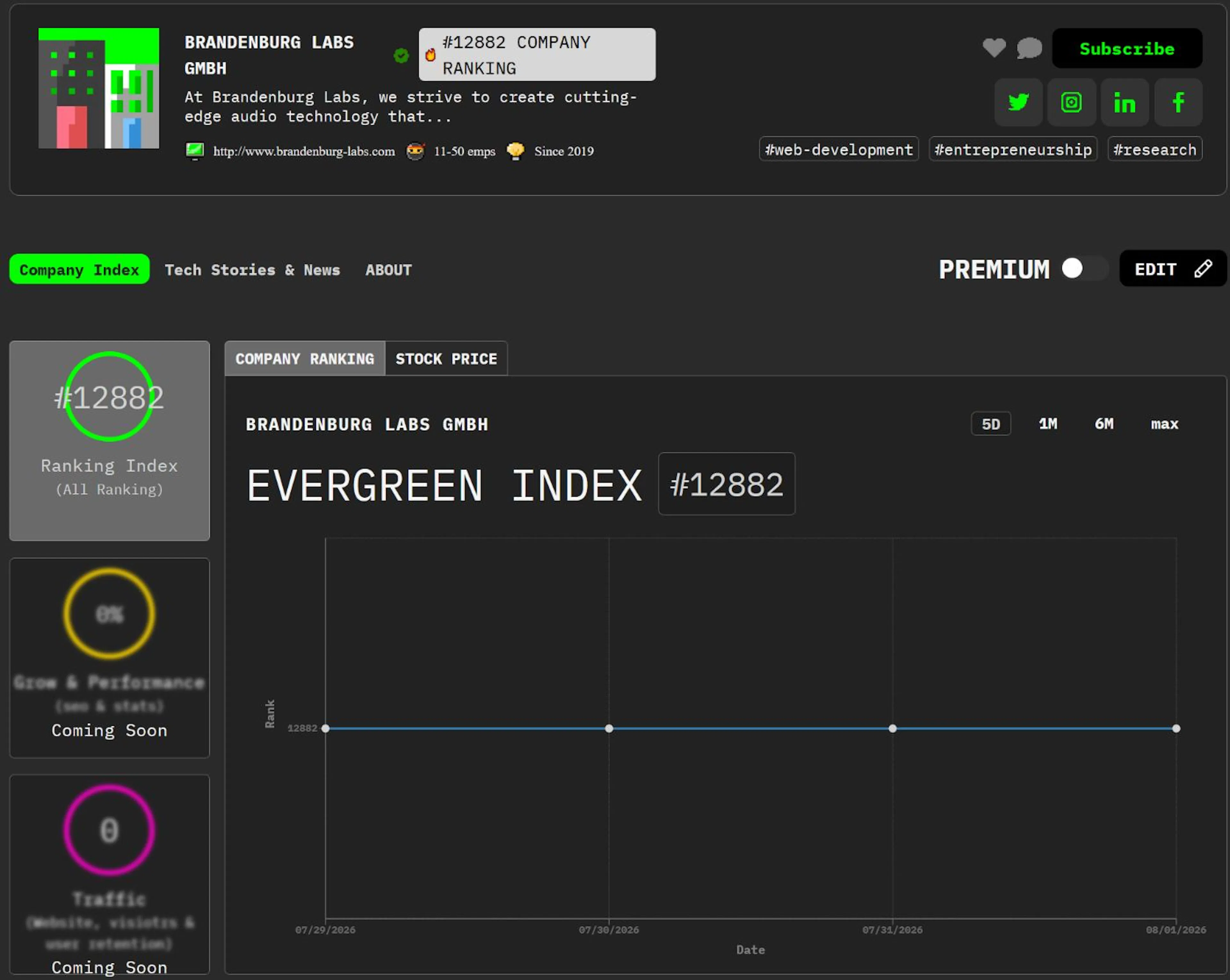 Startups Of The Week's image-406b1