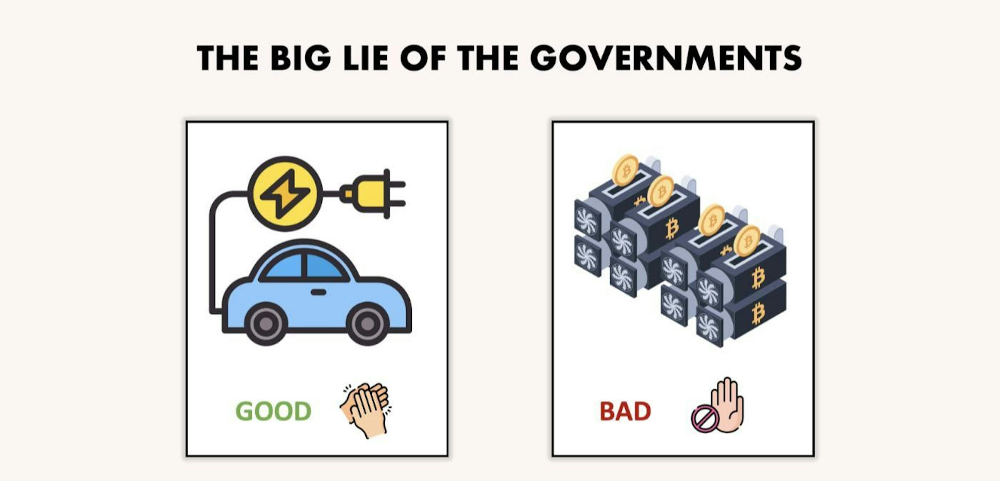 featured image - The Big Lies Governments Tell About the Bitcoin Mining Industry