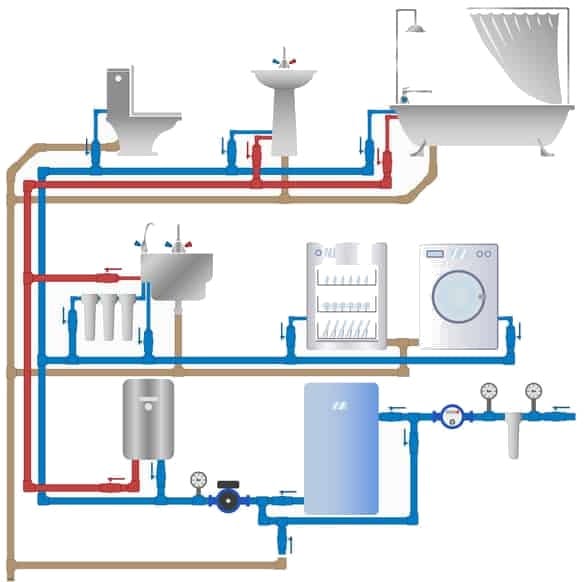 Using Draw.io to Animate Systems Diagrams