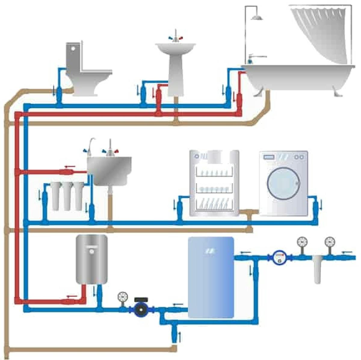 featured image - Using Draw.io to Animate Systems Diagrams