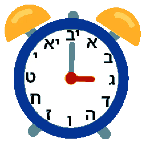 Zmanim-WP Guide: Calculating End-of-Day Zmanim