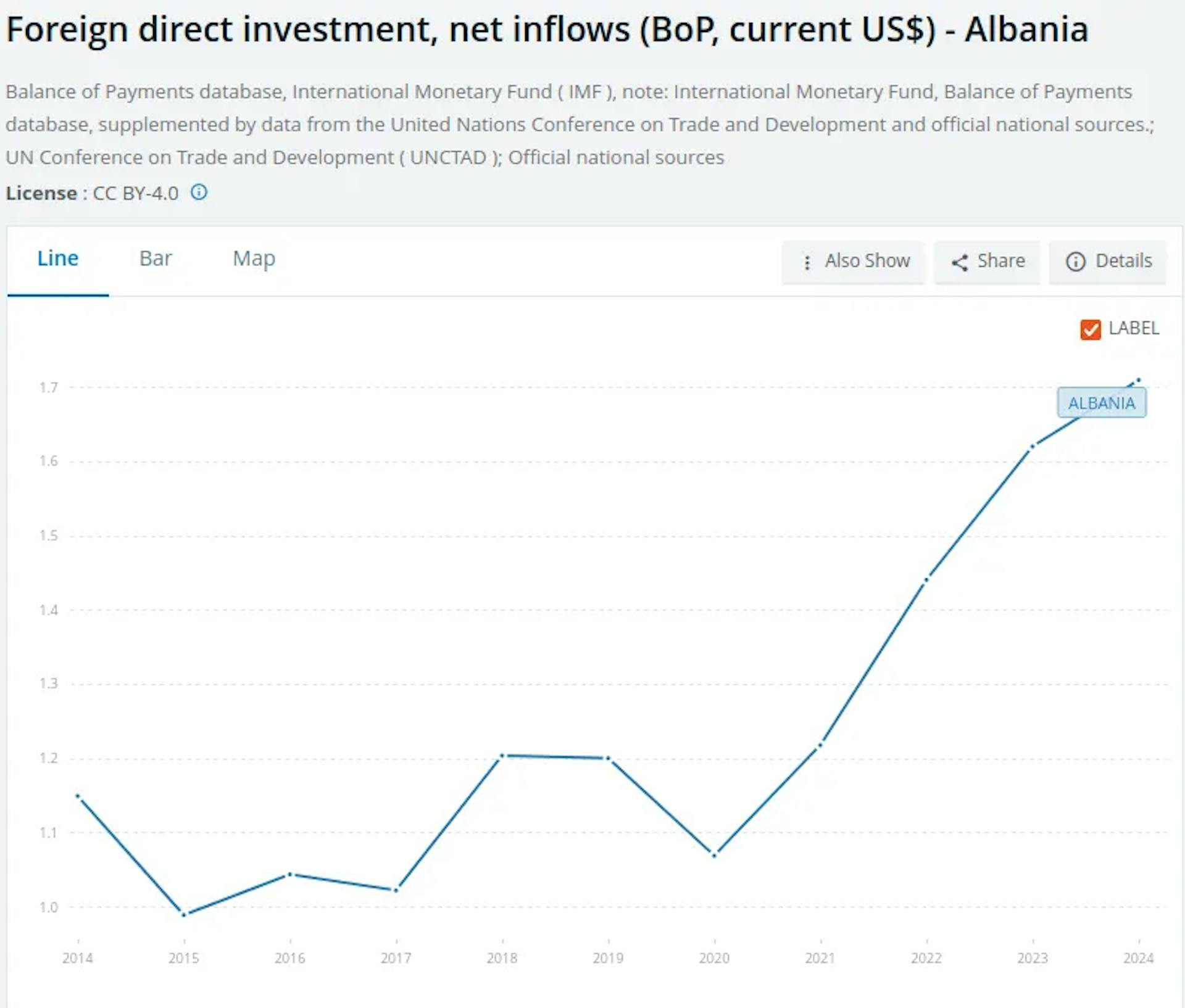 featured image - Emerging Market Alpha or Legal Liability?