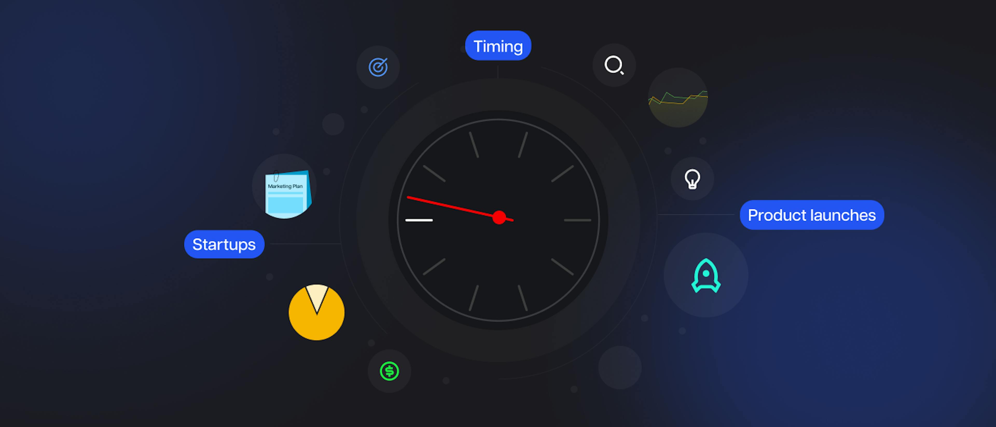 featured image - Timing is Important for Startups and Product Launches