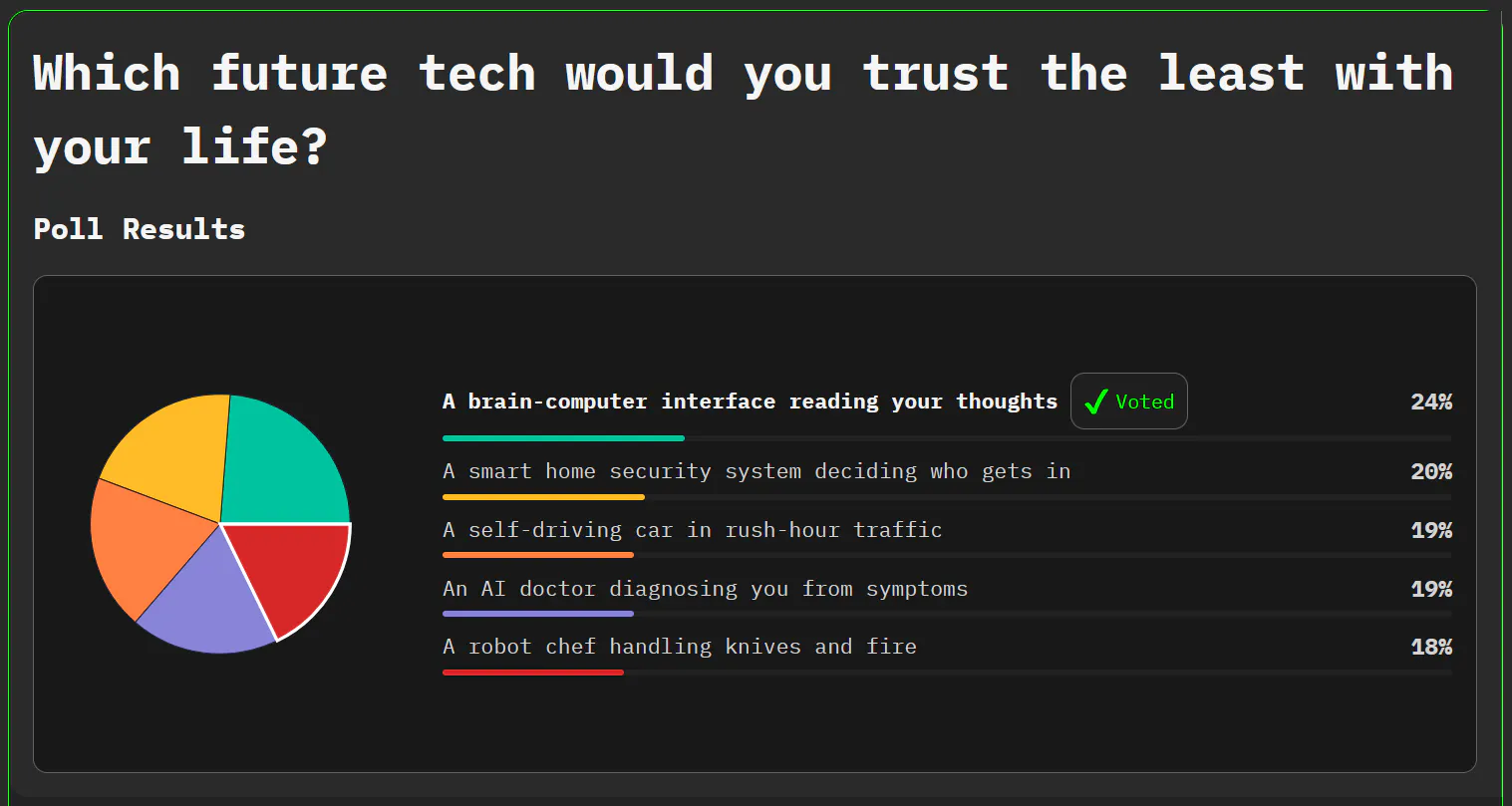 https://hackernoon.imgix.net/images/2jqChkrv03exBUgkLrDzIbfM99q2-th8229v.png