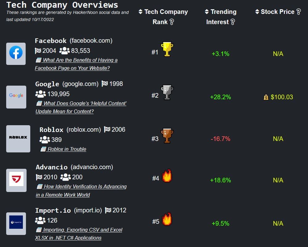 featured image - 马斯克“闻到”机会
