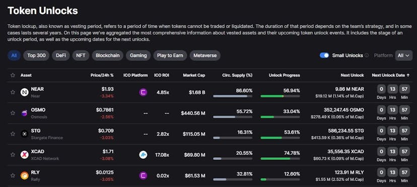 /ultimate-place-to-follow-cryptocurrency-token-unlocks feature image