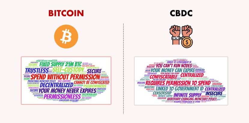 /bitcoin-vs-cbdc---the-battle-for-privacy-that-you-must-fight-before-its-too-late feature image