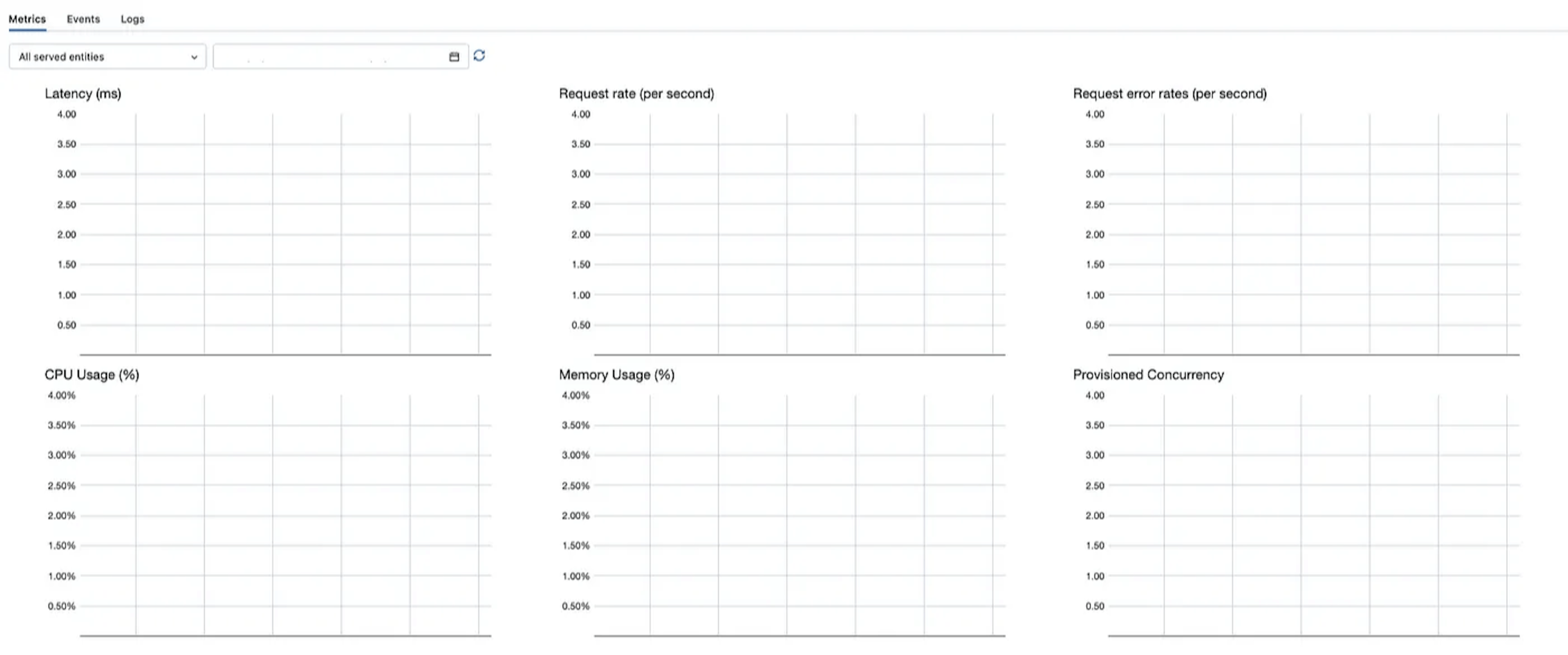 featured image - How to Export Metrics from Databricks Serving Endpoint to Datadog