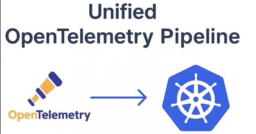 /stop-hunting-logs-how-opentelemetry-brings-metrics-logs-and-traces-together feature image