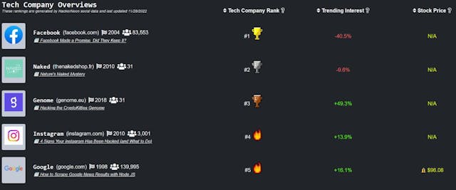 /someone-give-musk-the-spotlight feature image