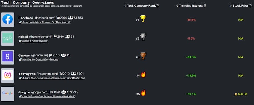 /someone-give-musk-the-spotlight feature image