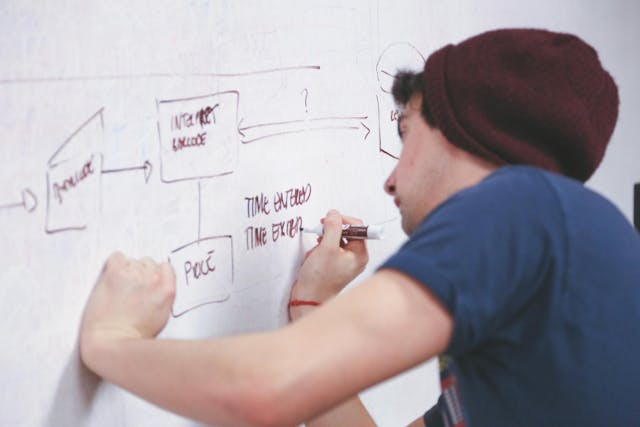 /dazed-and-confused-whats-wrong-with-crypto-libraries-conclusions feature image