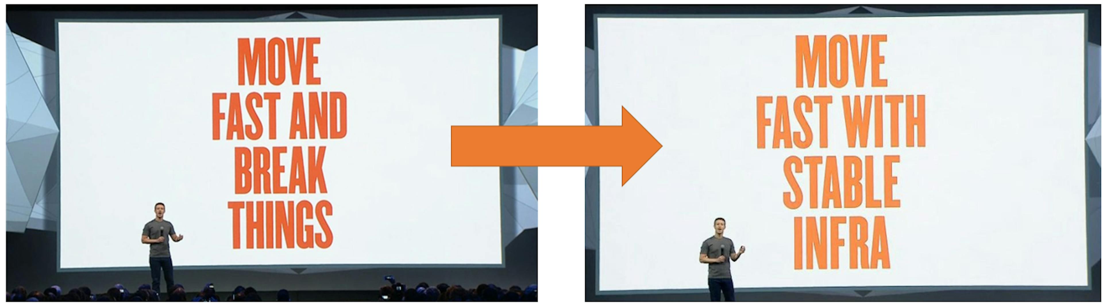 featured image - Move Fast and Break Things? The AI Governance Dilemma