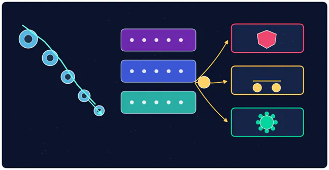 Why Regulated Enterprises Need Risk-Tiered Model Routing