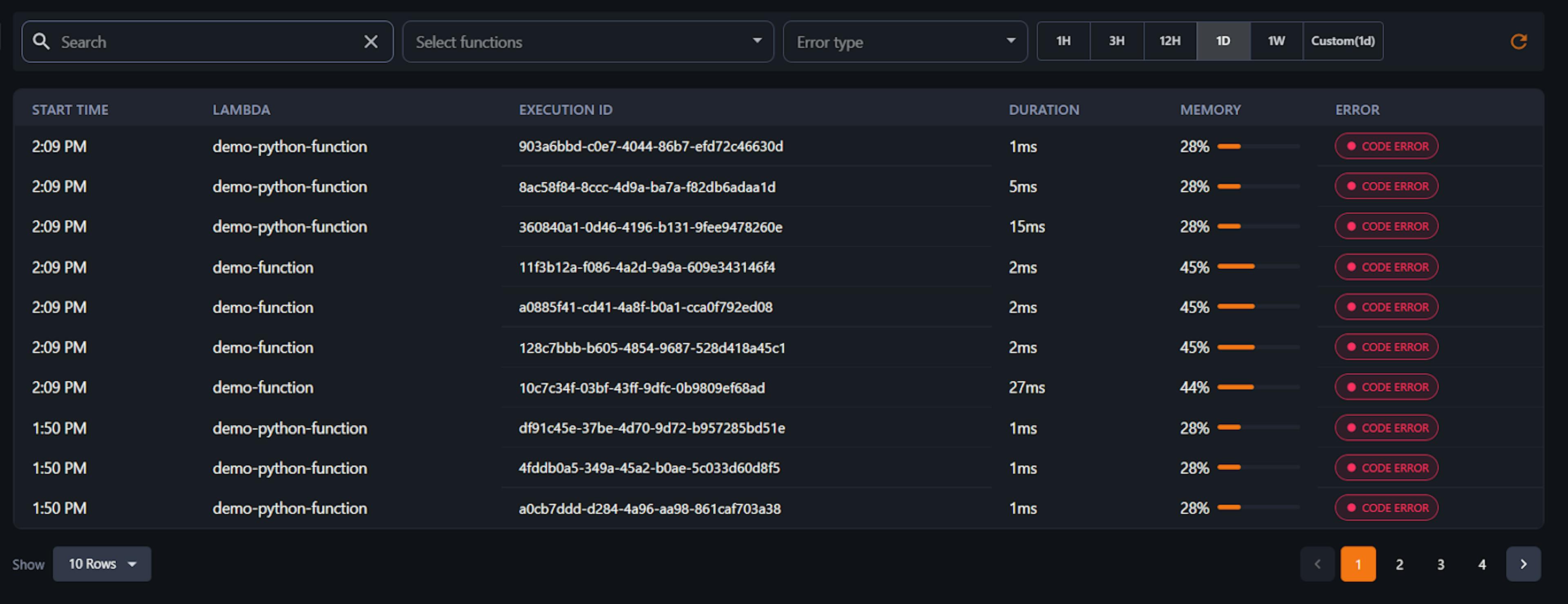 KloudMate Log Explorer