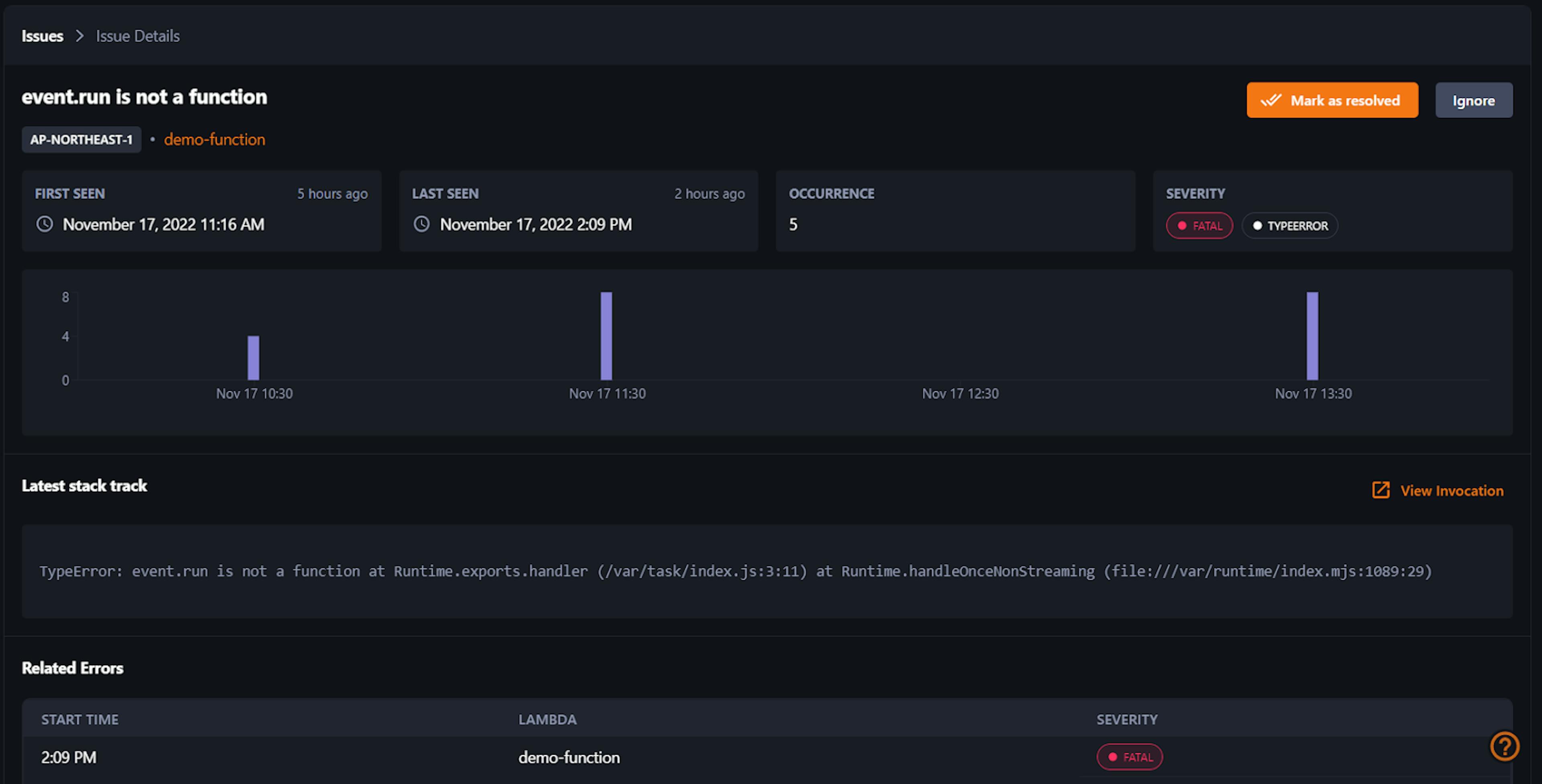 KloudMate Issues Details