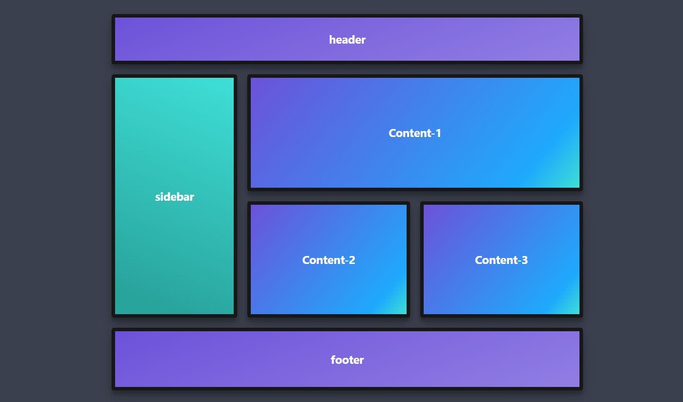 featured image - A Beginner's Guide to CSS Grid Layout