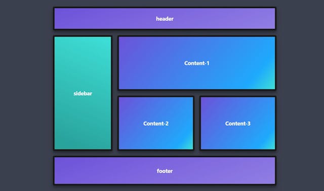 /a-beginners-guide-to-css-grid-layout feature image