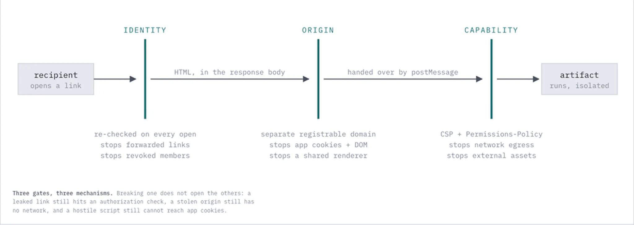 Islam Gagiev's image-d452c