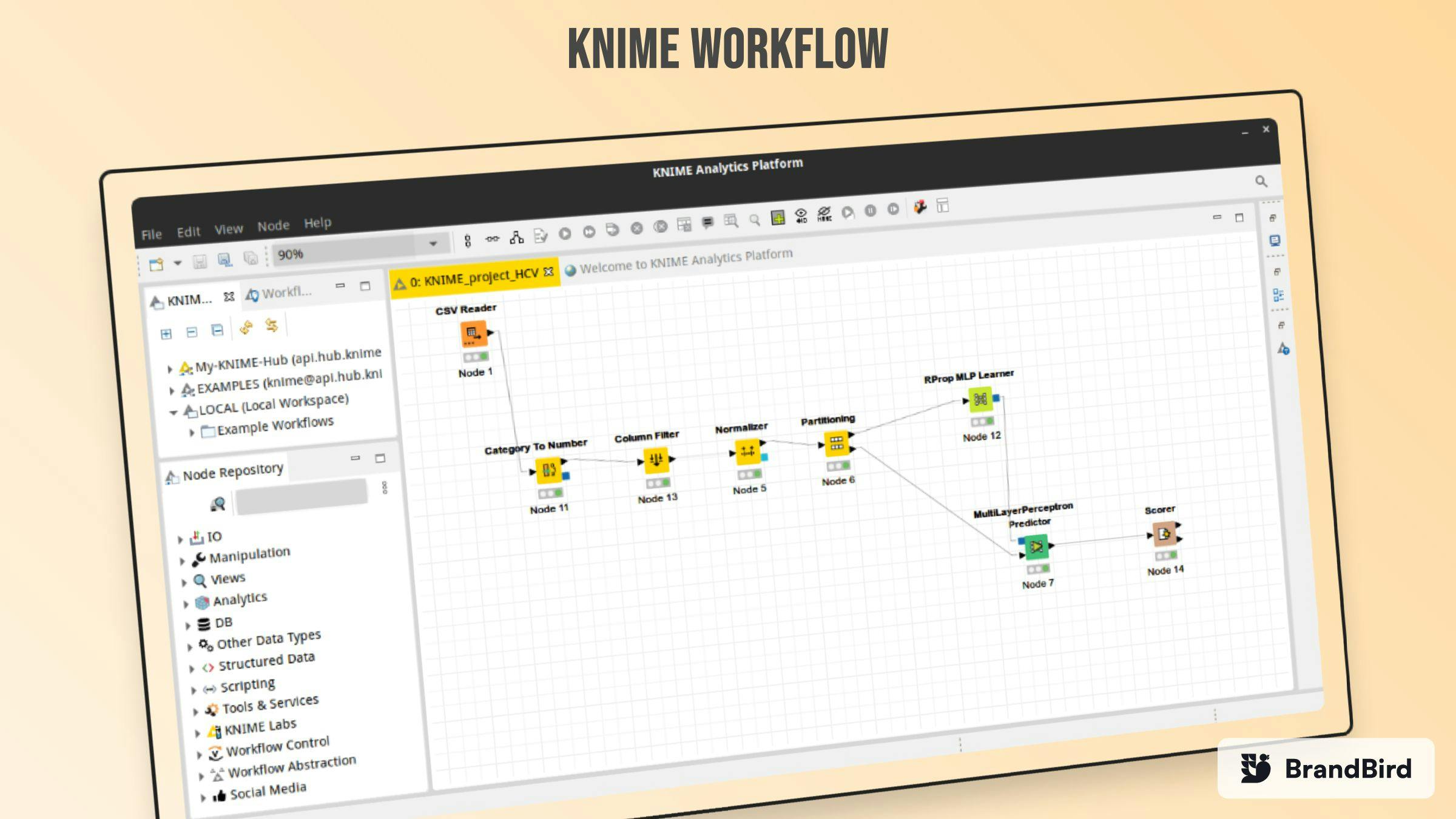 featured image - How to Install the KNIME Analytics Data Science Software
