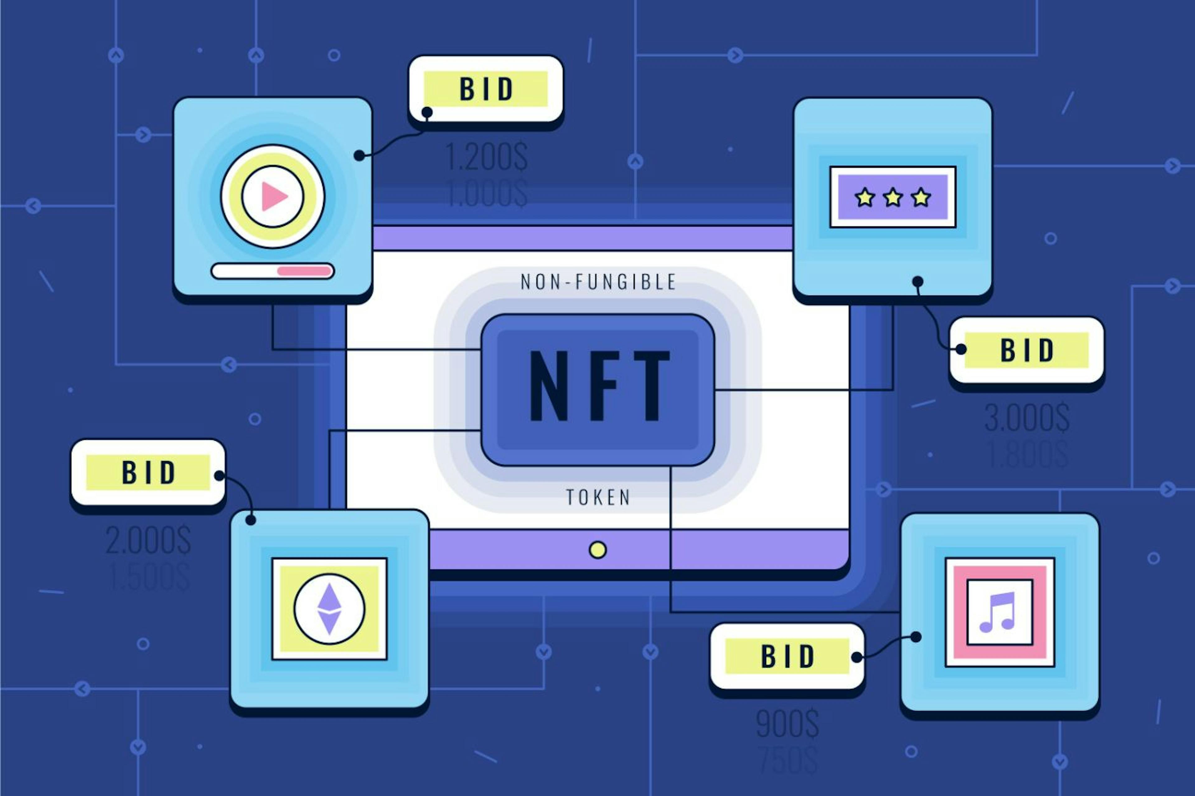 featured image - What Happens When You Own an NFT?