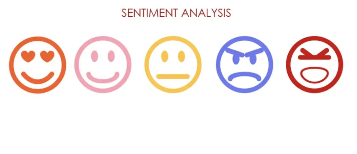 featured image - All You Need to Know about Sentiment Analysis in Power BI