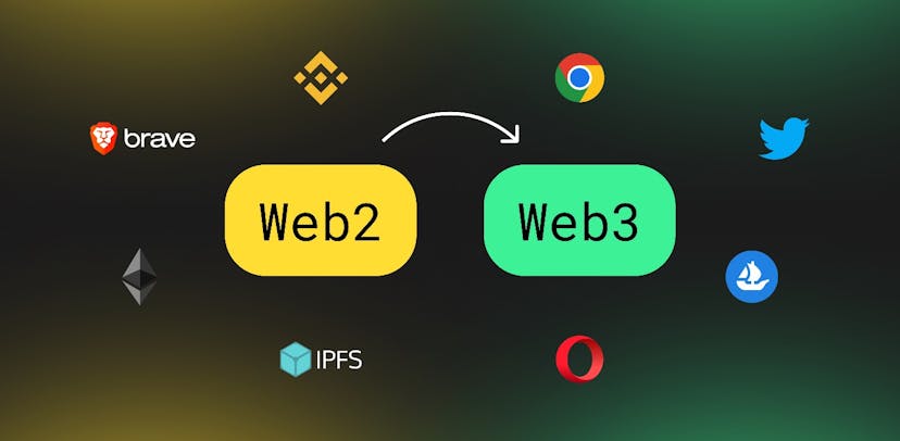 /from-web2-to-web3-is-it-a-revolution-or-an-evolution feature image