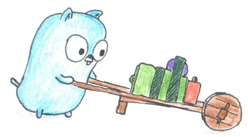 featured image - Concurrency in Golang And WorkerPool [Part 1]