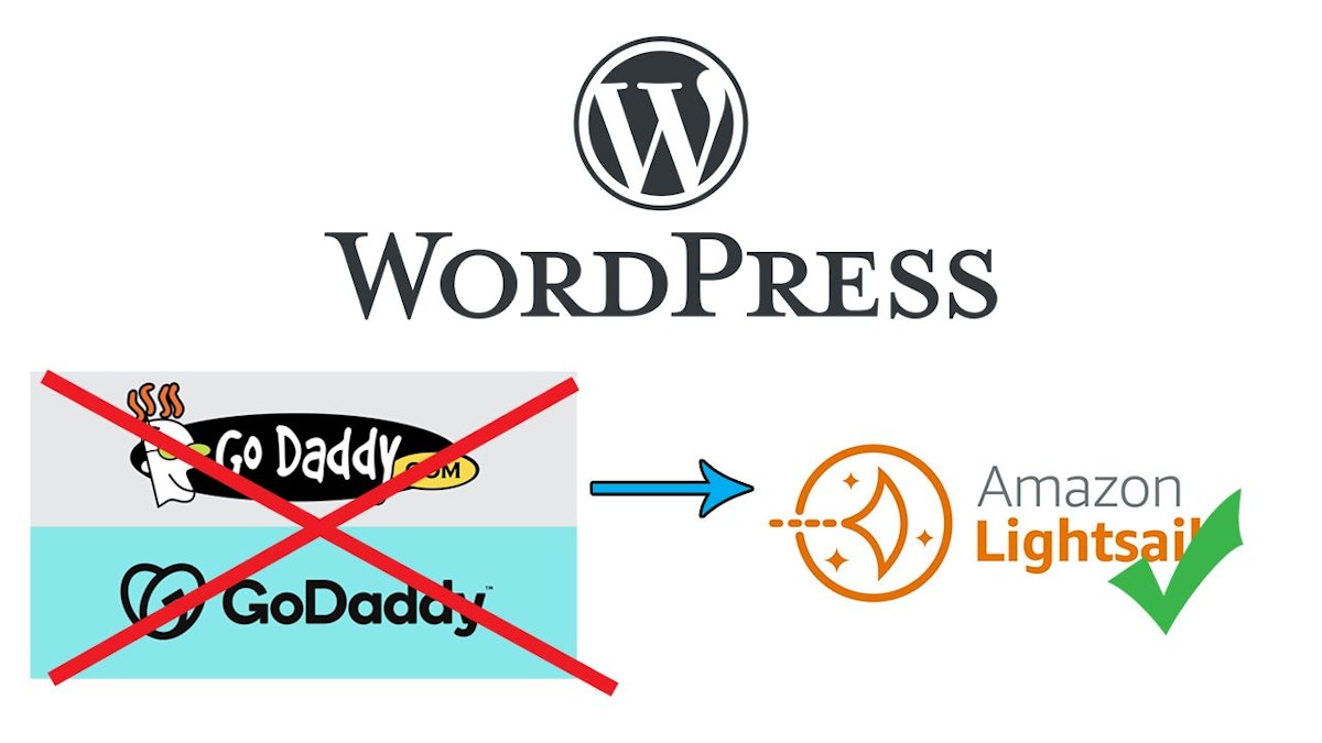 featured image - WordPress Site Migration To AWS Lightsail With Duplicator