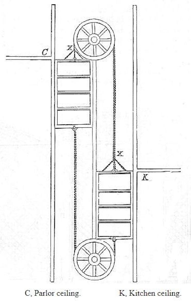 Fig. 37.